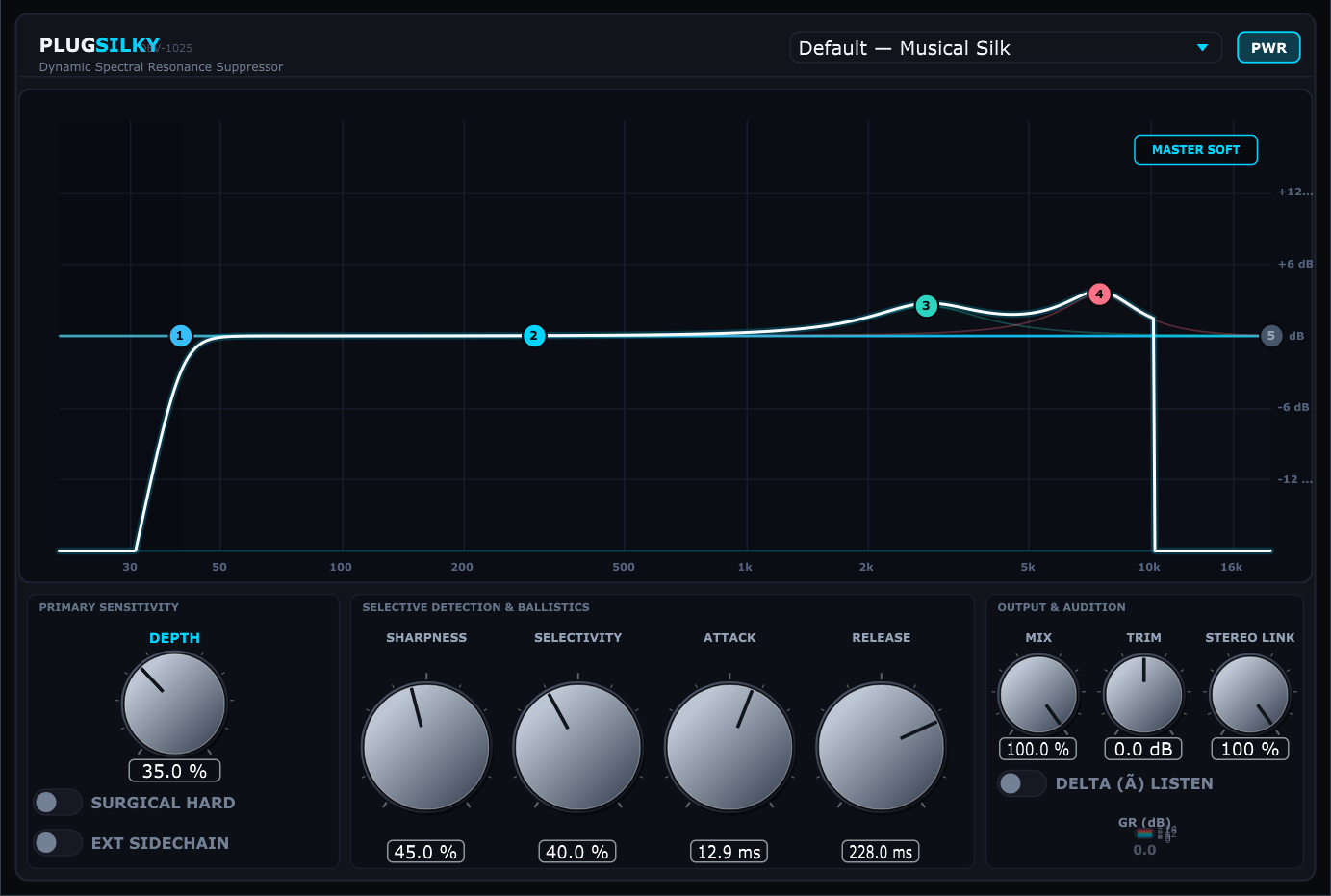 PLUGSILKY Interface