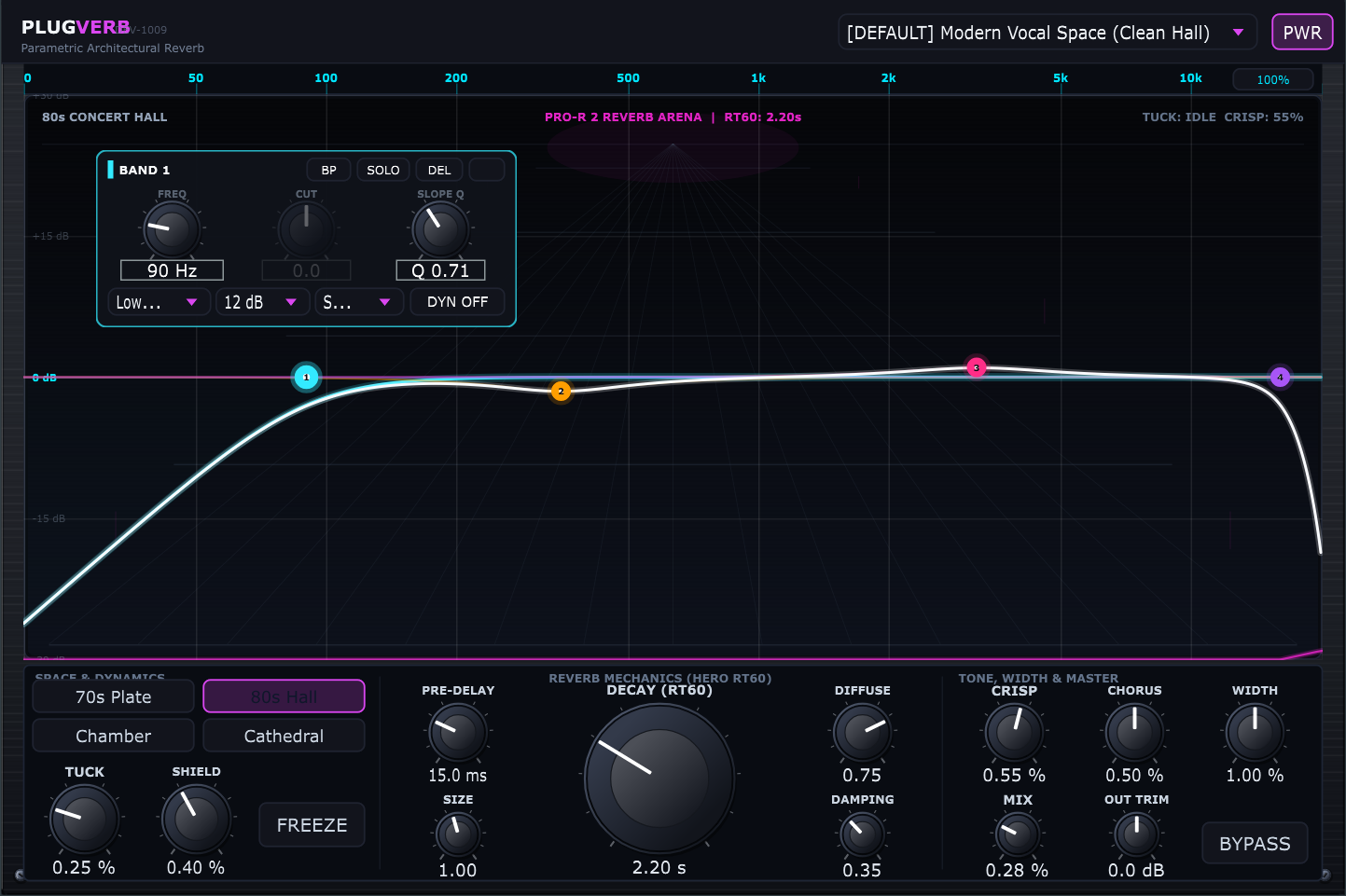 PLUGVERB Interface